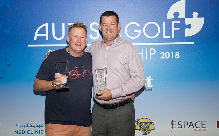 South African duo win trip to Golf Digest C&S Invitational in Prague 