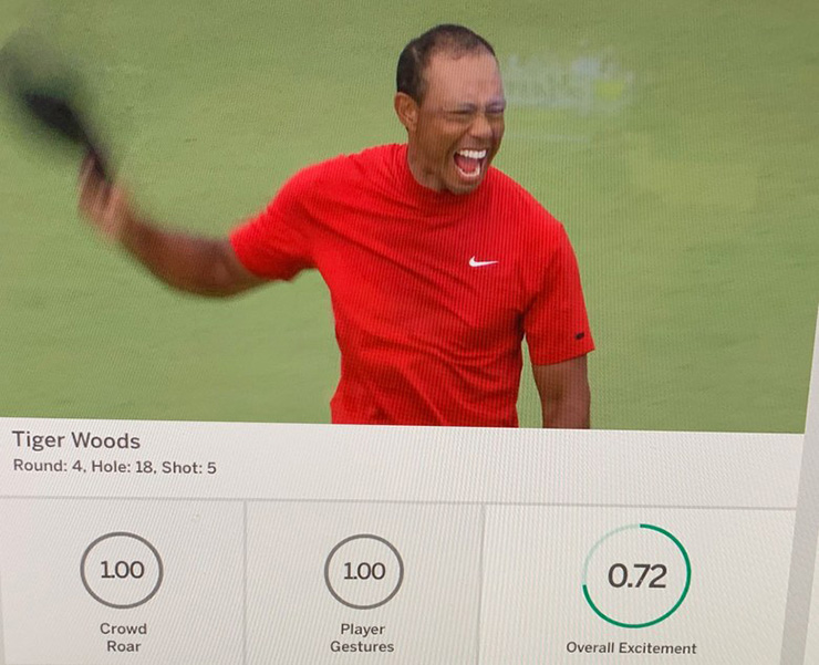 Masters 2019: Tiger Woods finds a way to beat Artificial Intelligence, too