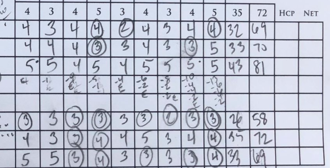 Chicago Cubs infielder fires 69—and still manages to lose by 11 shots to PGA Tour pro