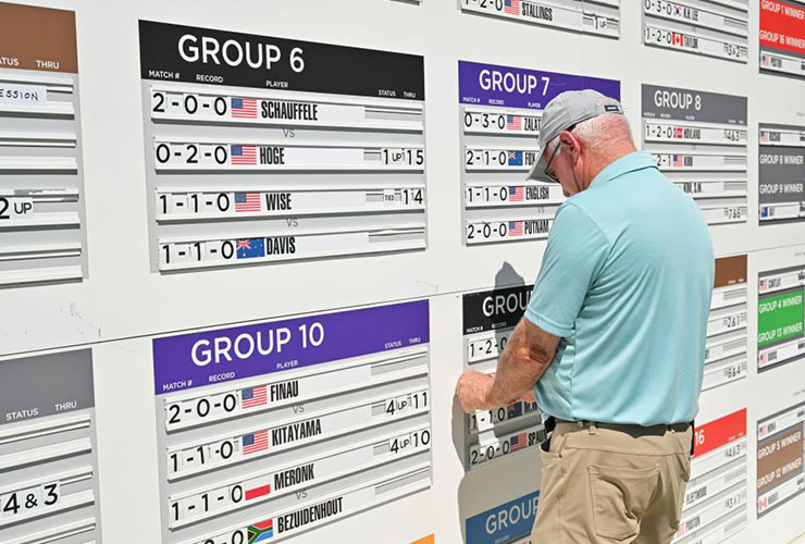Here’s the prize money payout for each golfers at the 2023 WGC-Dell Technologies Match Play