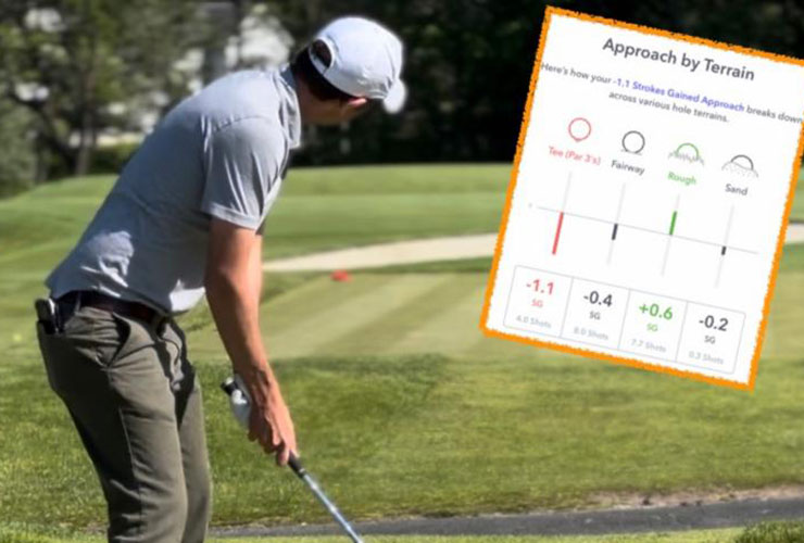 This par-3 mistake was ruining my score. Here’s how you can avoid it