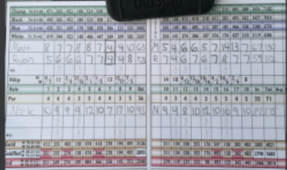 Behold the ugliest scorecard in golf history